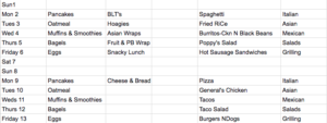 Meal plan Screen Shot